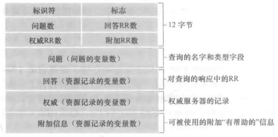 image-20230823144529283